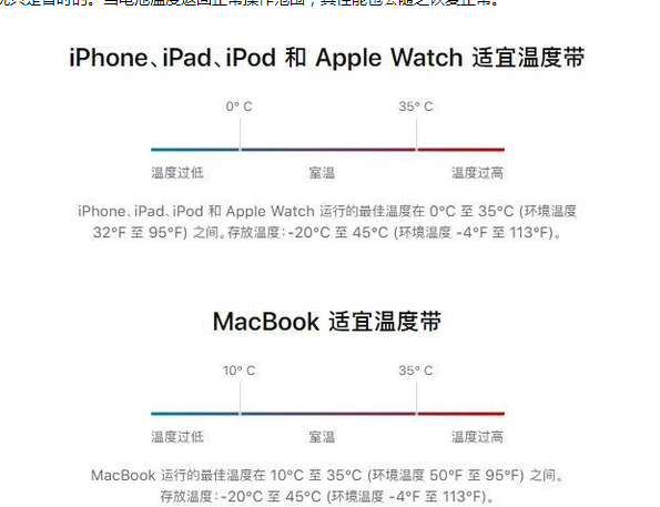 明溪苹果13维修分享iPhone 13耗电越来越快怎么办 